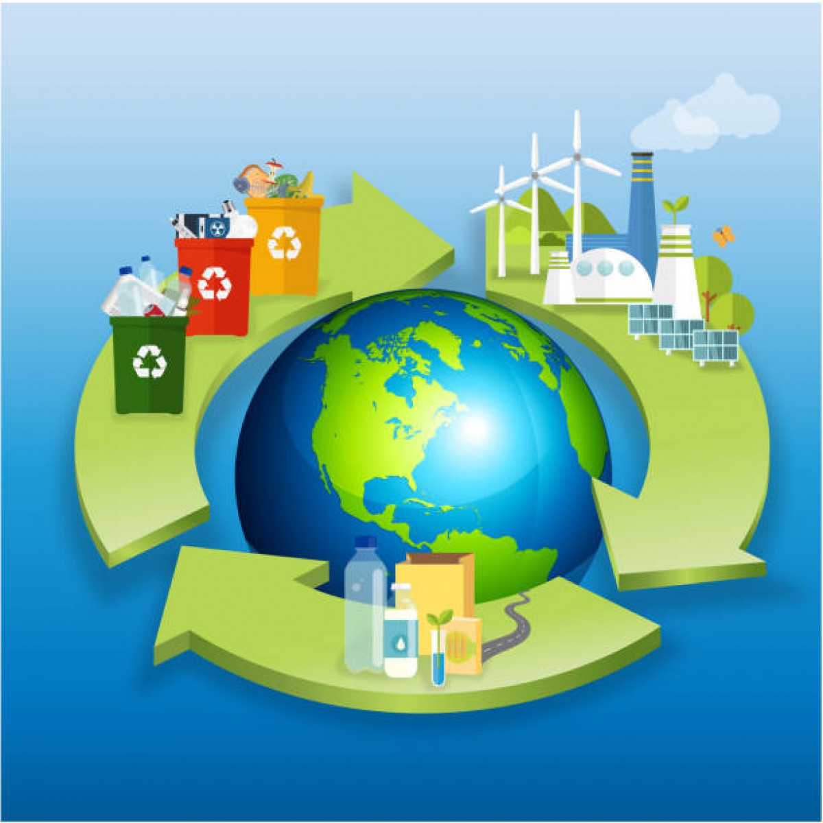 Curs en línia: Economia circular i sostenibilitat en l'empresa