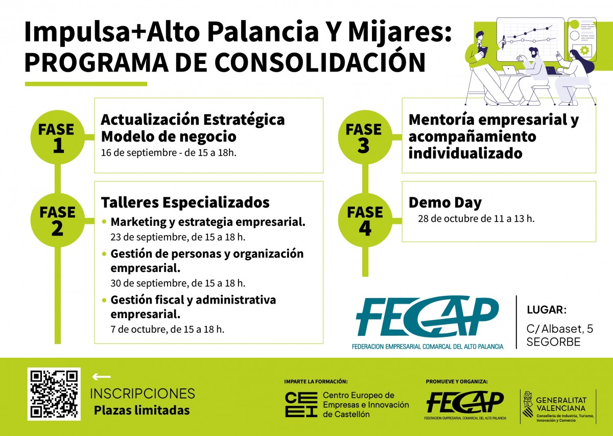 Impulsa+ Alto Palancia y Mijares, Programa de Consolidación